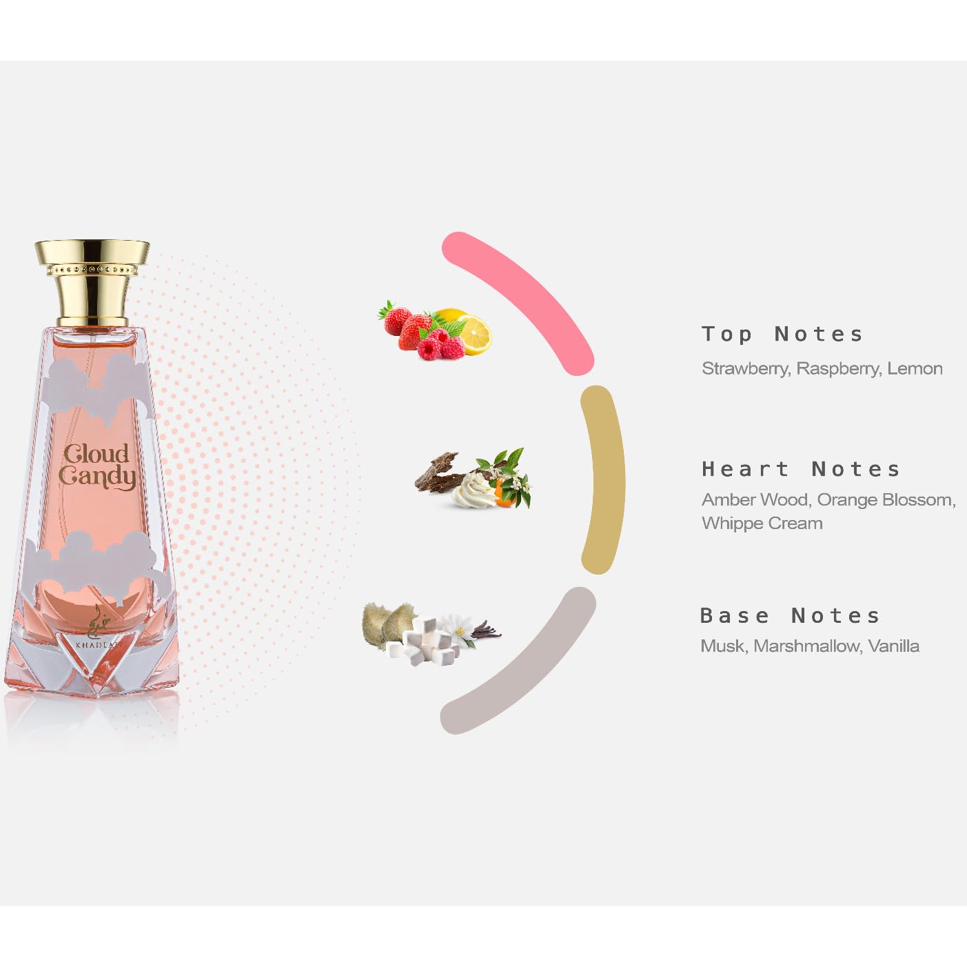 Khadlaj Cloud Candy Eau de Parfum – 100ml